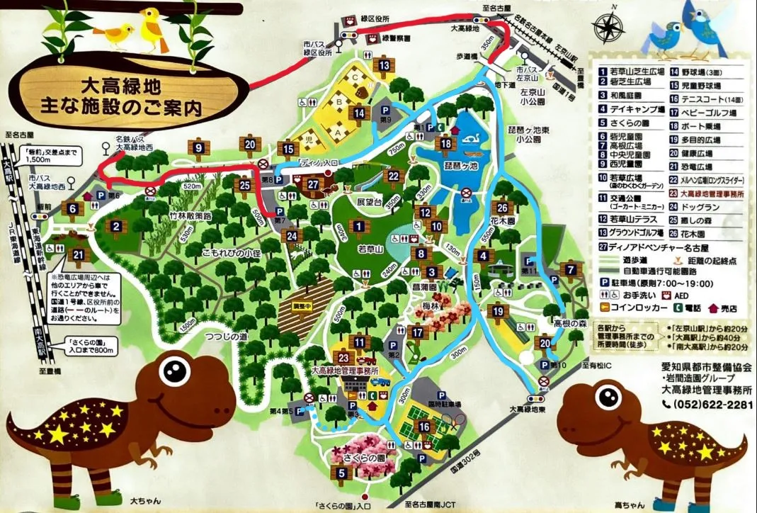 目的別の移動ルート図